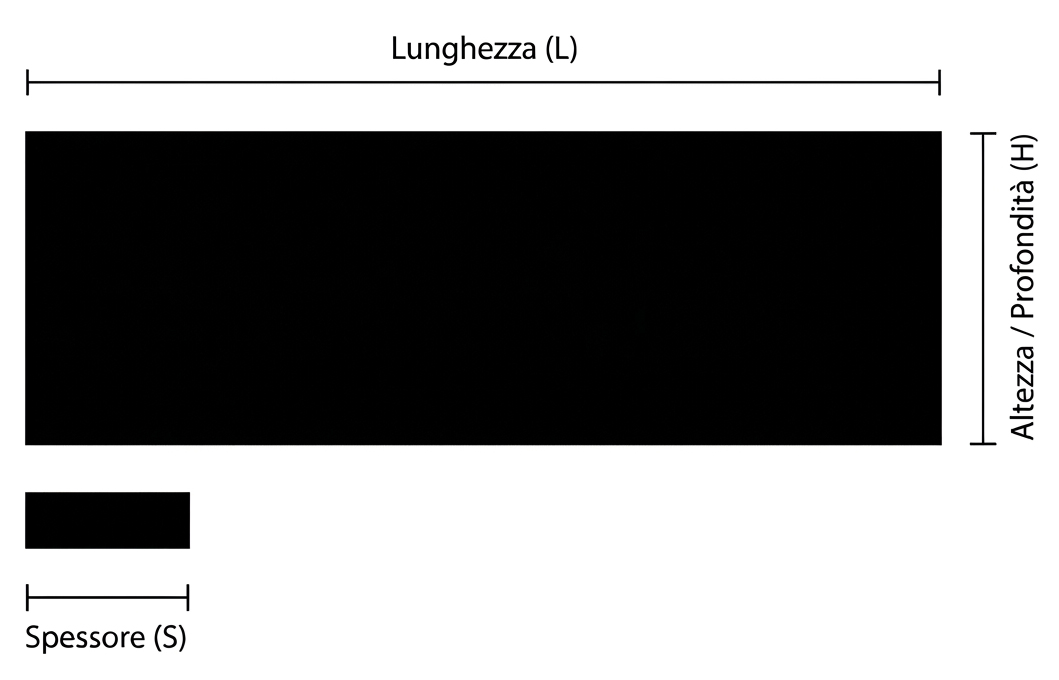 Schema Misure Zerbino